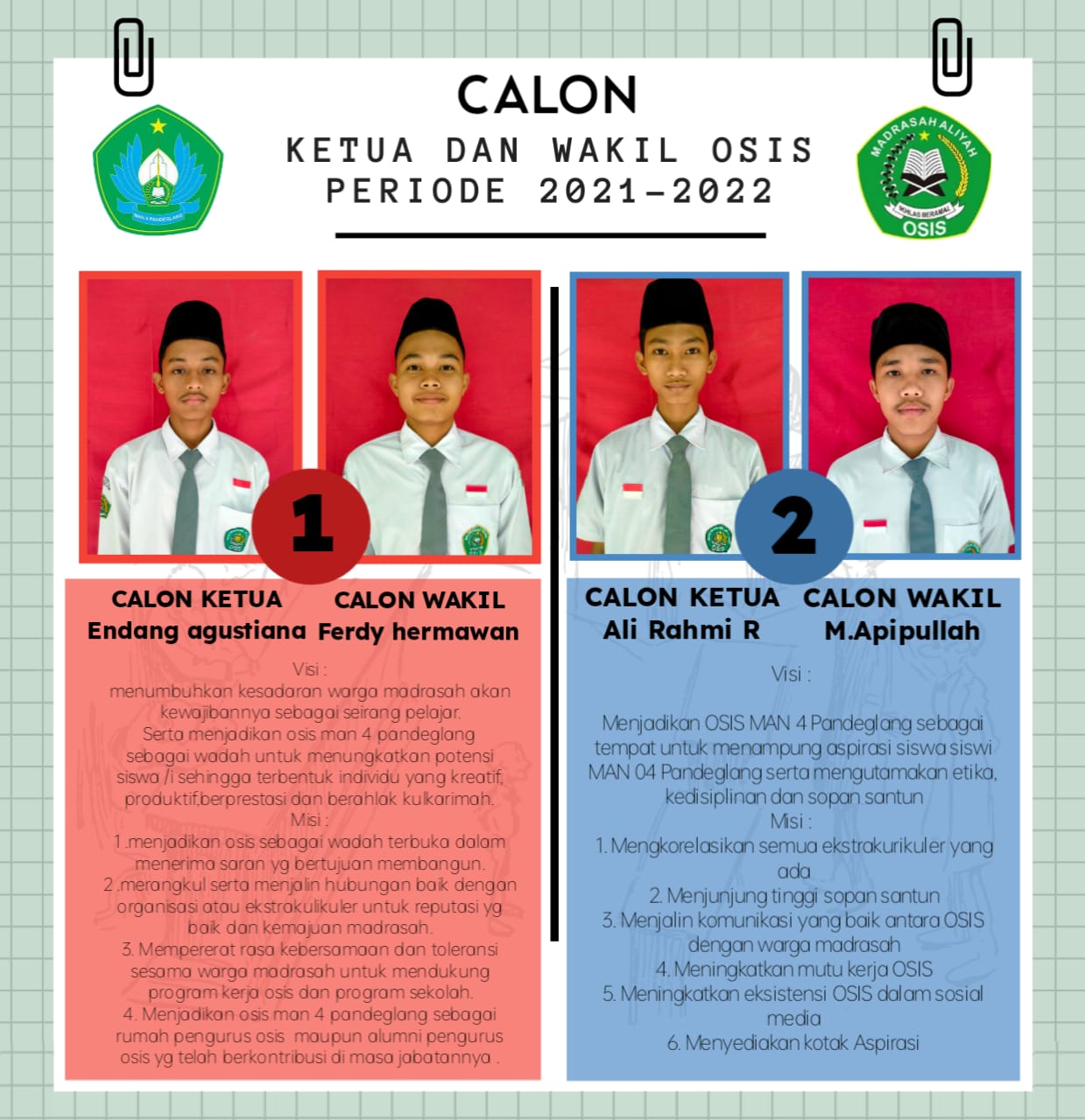 MAN 4 PANDEGLANG LAKSANAKAN PEMILIHAN KETUA & WAKIL KETUA OSIS PERIODE 2021-2022